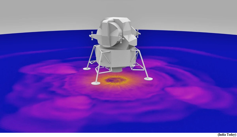 After Chandrayaan 3, Nasa to study effects of rockets on Moon surface (GS Paper 3, Science and Technology)