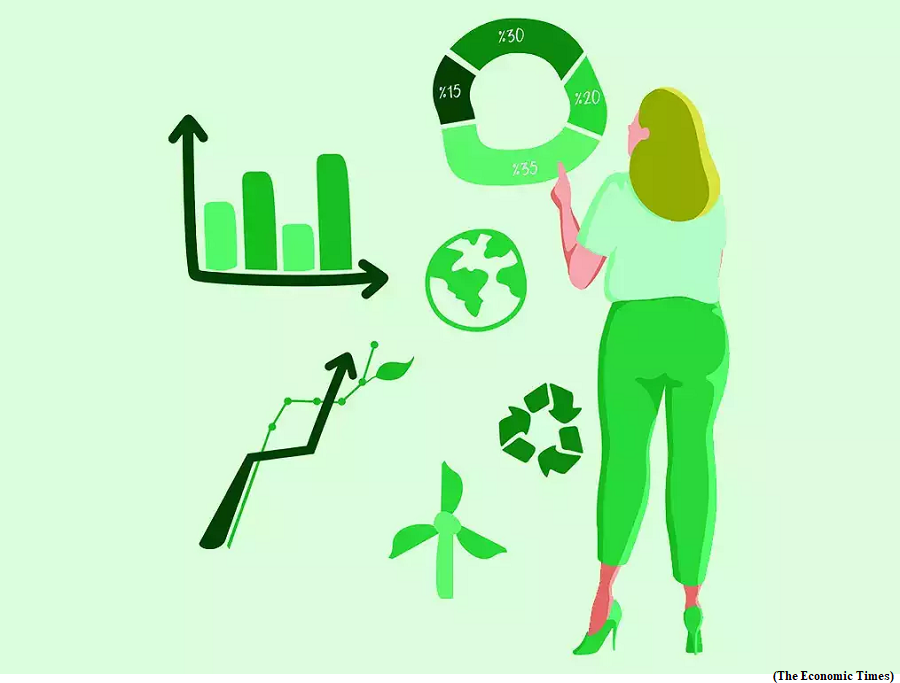 India&rsquo;s own green taxonomy (GS Paper 3, Economy)