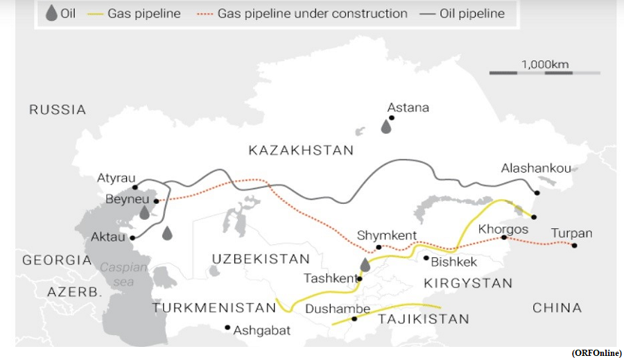 C+C5 Summit, Beijing&rsquo;s increasing shadow over Central Asia (GS Paper 2, International Relation)