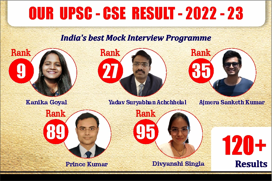 Most interview
